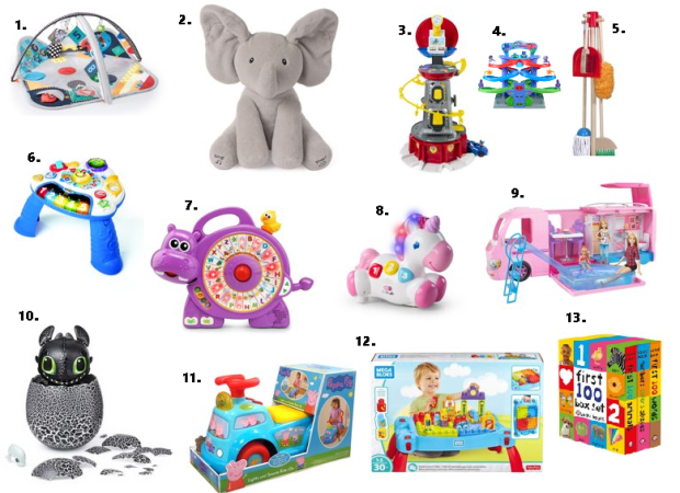 kids gift guide 0-5